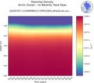 Time series of Arctic Ocean - no Barents, Kara Seas Potential Density vs depth
